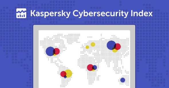 Αυξημένη χρήση φορητών συσκευών και κίνδυνοι για τους μεγαλύτερους ηλικιακά χρήστες στο πρώτο εξάμηνο του 2017 1