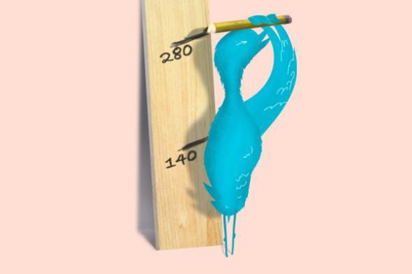 Twitter: Επίσημα πλέον με 280 χαρακτήρες!