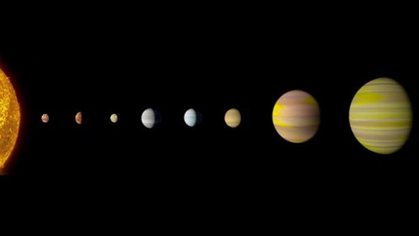 Η NASA ανακάλυψε σύστημα παρόμοιο με το Ηλιακό Σύστημά μας με τη βοήθεια της Google [Video] 1