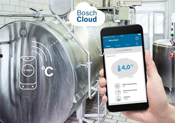 Bosch Deepfield Connect: Σύστημα ελέγχου γάλακτος για κτηνοτρόφους για μεγαλύτερη διασφάλιση ποιότητας