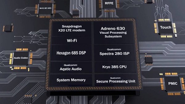 Qualcomm Snapdragon 845: Επίσημα όλα τα χαρακτηριστικά του νέου SoC των Galaxy S9, Xiaomi Mi 7 κ.ά.