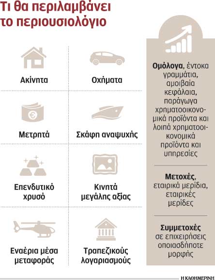 Προσλήψεις από την ΑΑΔΕ για το ηλεκτρονικό περιουσιολόγιο 1