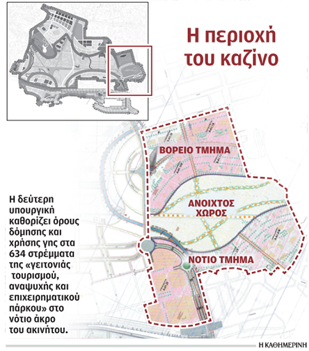 Εγκρίθηκε η δεύτερη ΚΥΑ για την περιοχή του καζίνο