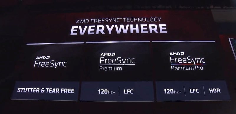 AMD FreeSync Premium Premium Pro 