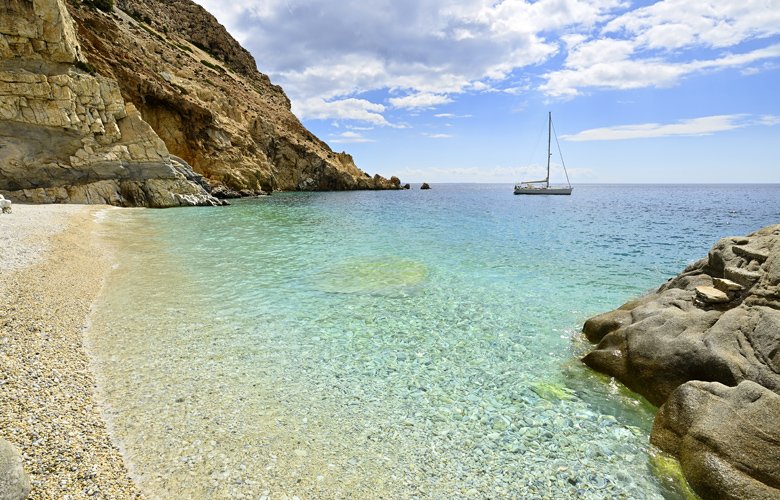 Οι 5 παραλίες στην Ελλάδα με νερά σαν της Καραϊβικής – News.gr 5