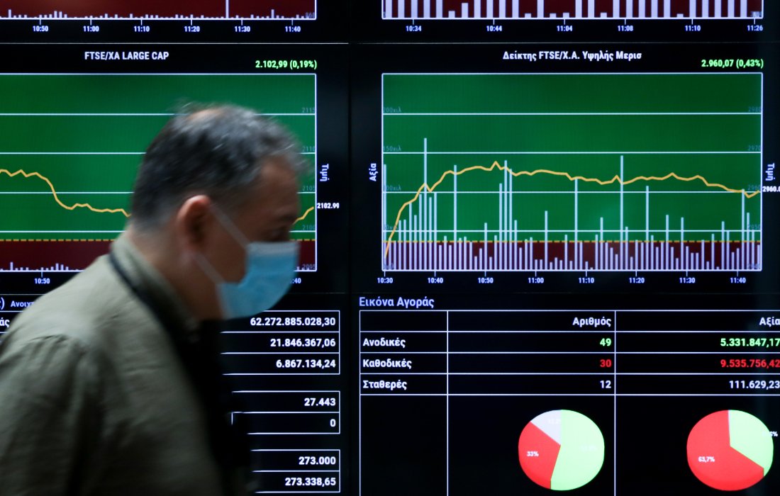 Κλείσιμο με άνοδο 1,62% – News.gr