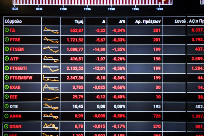 Με πτώση 1,07% έκλεισε το Χρηματιστήριο – News.gr