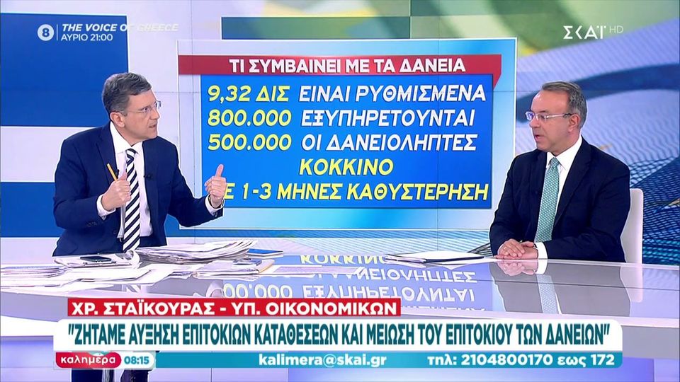 Αυξήστε άμεσα και γενναία τα επιτόκια καταθέσεων, μειώστε τα επιτόκια δανεισμού – News.gr