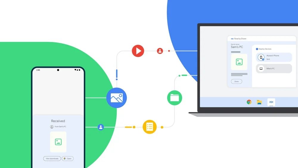 Τώρα μεταφέρεις αρχεία από Android σε Windows PC πανεύκολα