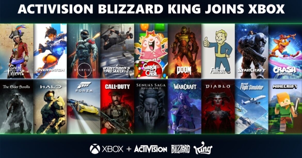 Η Microsoft εξαγόρασε την Activision Blizzard