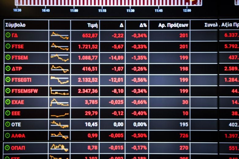 Με οριακή πτώση 0,10% έκλεισε το Χρηματιστήριο – News.gr