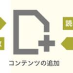 Product Schema & Reviews για Eshop